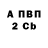 Бутират BDO 33% Valentina Bischoff